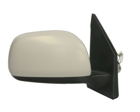 Utomhusspegel, bild 2