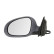 Utv.spegel, miniatyr 2