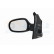 Vänster elektrisk ytterbackspegel 9/99+ Asfärisk PRIMER 4326817 Hagus, miniatyr 3