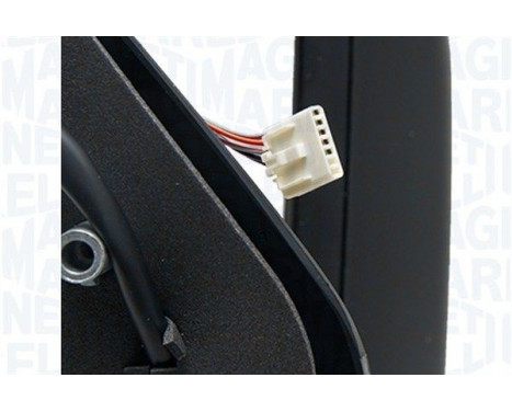 Vidvinkelspegel, bild 2