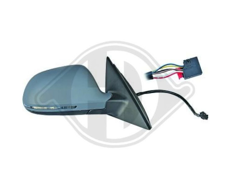 Ytterspegel 1018225 Diederichs, bild 2