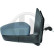 Ytterspegel 2236025 Diederichs, miniatyr 3