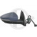Ytterspegel 2248124 Diederichs, miniatyr 2