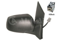 Ytterspegel 6122400 Alkar