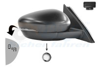 Ytterspegel * HAGUS * 1908818