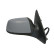 Ytterspegel, miniatyr 2