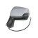 Ytterspegel, miniatyr 2