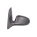 Ytterspegel, miniatyr 2