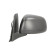 Ytterspegel, miniatyr 2