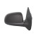 Ytterspegel, miniatyr 2