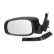 Ytterspegel