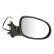 Ytterspegel