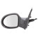 Ytterspegel