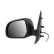 Ytterspegel