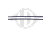 Tröskel som täcker HD Tuning