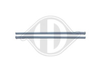 Tröskel som täcker HD Tuning