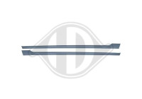 Tröskel som täcker HD Tuning