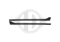 Tröskel som täcker HD Tuning