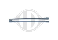 Tröskel som täcker HD Tuning