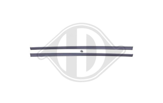 Tröskel som täcker HD Tuning