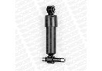 Dämpare, hyttfjädring