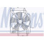 Ventilator, condensator airconditioning