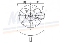 Ventilator, condensator airconditioning