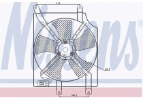 Ventilator, condensator airconditioning