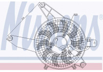 Ventilator, condensator airconditioning