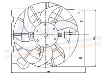 Ventilator, condensator airconditioning