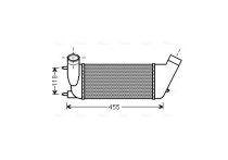 Intercooler, inlaatluchtkoeler