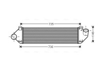 Intercooler, inlaatluchtkoeler