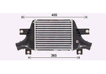 Intercooler, inlaatluchtkoeler