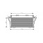 INTERCOOLER VECTRA C/SIGNUM 3.0CDTi vanaf '02 37004401 International Radiators, voorbeeld 2