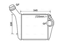 Intercooler, inlaatluchtkoeler