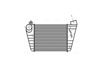 Intercooler, inlaatluchtkoeler