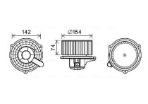 Elektrische motor, Interieurventilatie