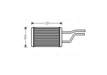 Kachelradiateur, interieurverwarming