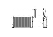 Kachelradiateur, interieurverwarming