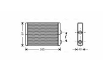 Kachelradiateur, interieurverwarming