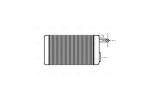 Kachelradiateur, interieurverwarming