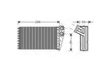 Kachelradiateur, interieurverwarming