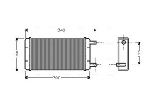 Kachelradiateur, interieurverwarming