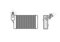 Kachelradiateur, interieurverwarming