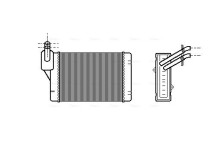 Kachelradiateur, interieurverwarming