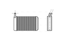 Kachelradiateur, interieurverwarming