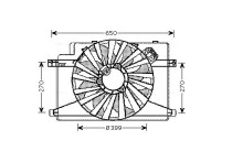 Koelventilator