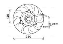 Koelventilator