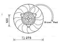 Koelventilator