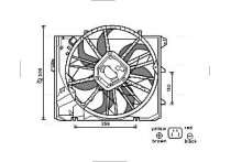 Koelventilator